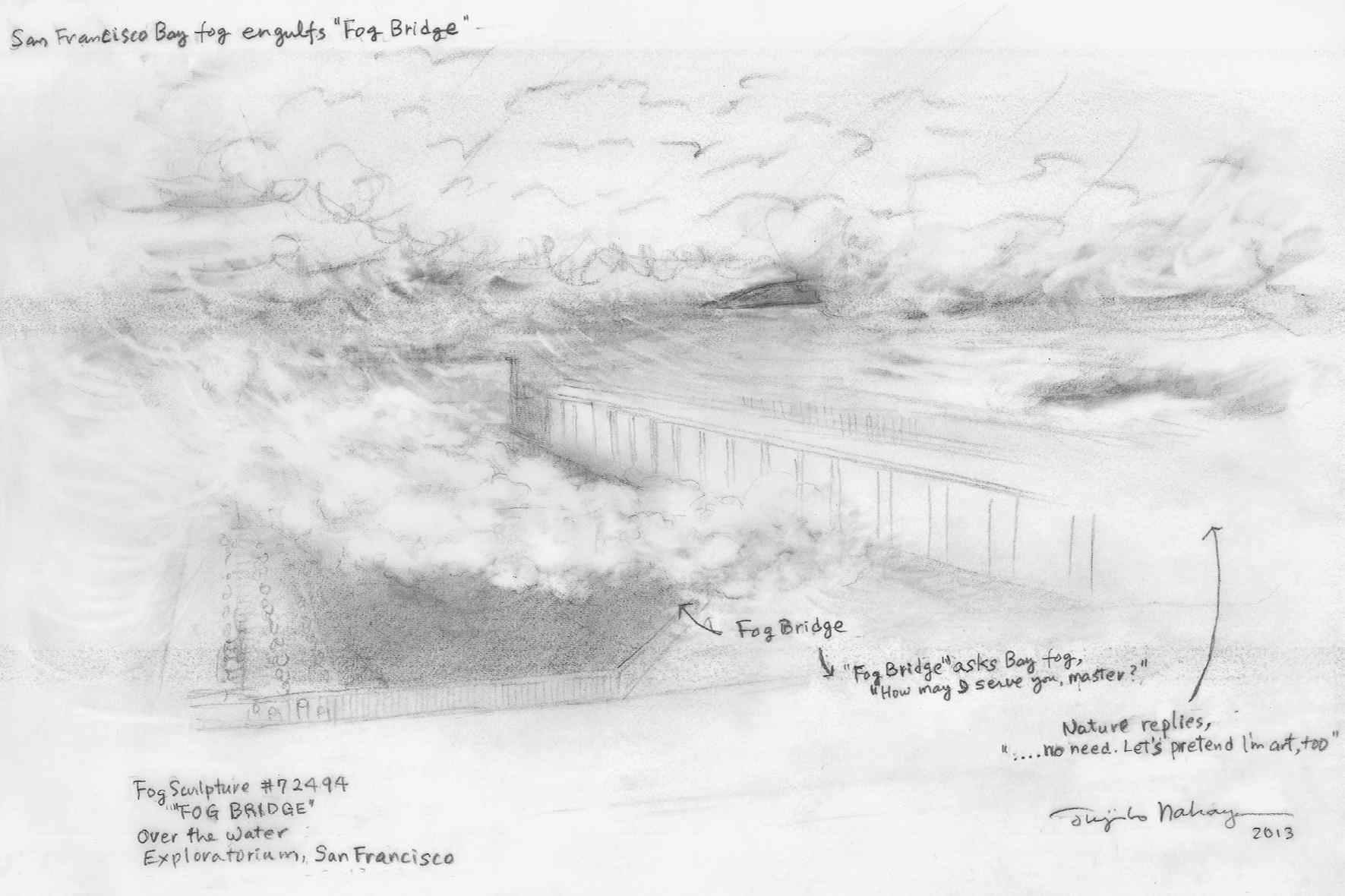 A pencil sketch depicting the "Fog Bridge" installation at San Francisco's Exploratorium, shrouded in mist over the Bay.